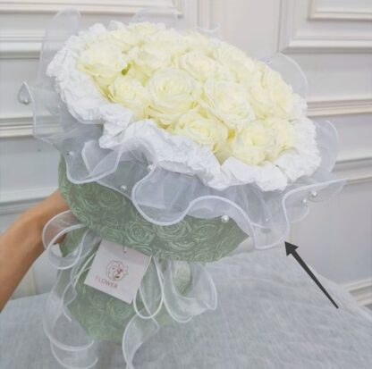 Puff Pearl Edging - Image 2