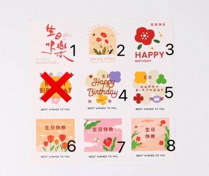Happy Birthday Card - Image 2